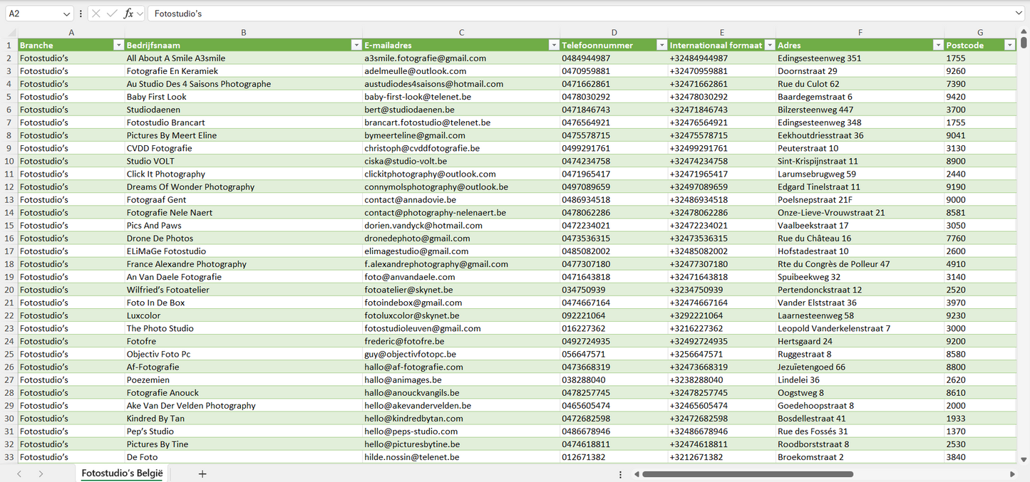 Dataset van alle fotostudio’s in België