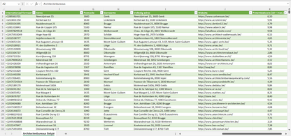 Dataset van alle architectenbureaus in België
