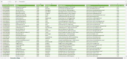 Dataset van alle fotostudio’s in België